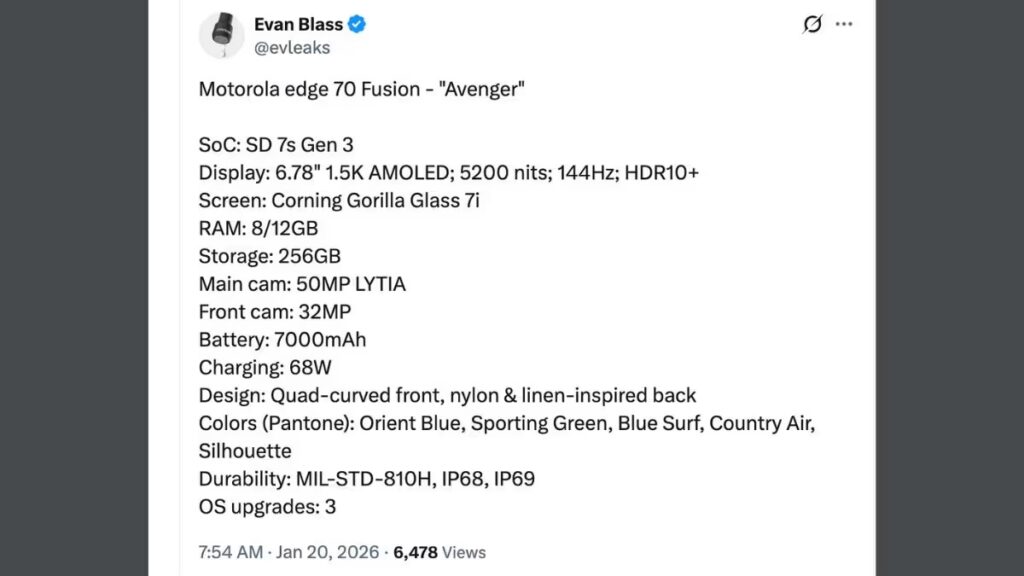 Motorola Edge 70 Fusion Leaks Reveal Design, Colors, and Full Specifications